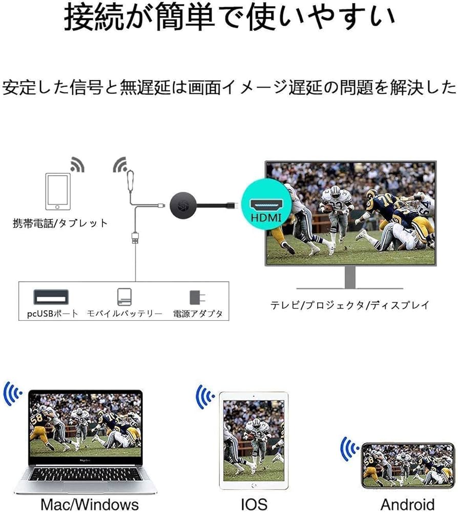 Amazon.co.jp: ミラーリング ワイヤレス アップグレード 4K画面